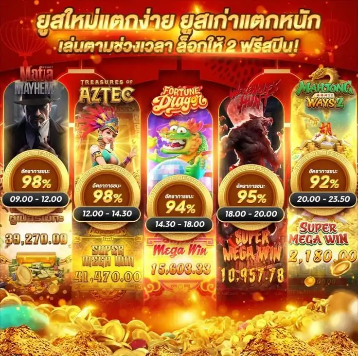 สล็อตggbet